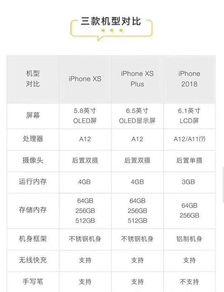 苹果价格最新爆料图,市场动态揭秘，价格走势一览无余