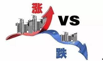 安仁房价最新爆料,涨跌动态一览无余